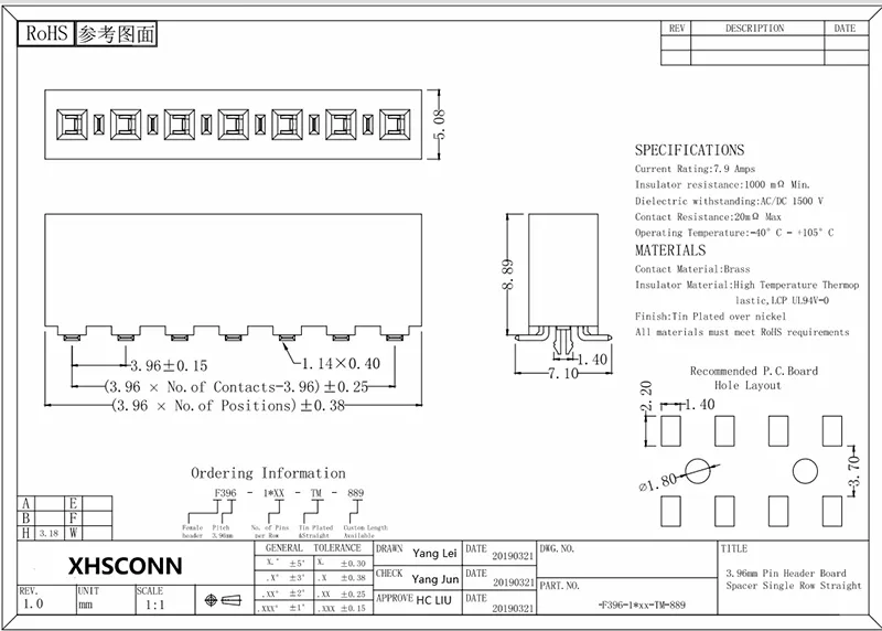 Smt cu un singur rând de 3,96 mm